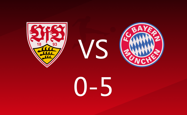 DOTA2 国际邀请赛 - 华体会电竞实时赔率